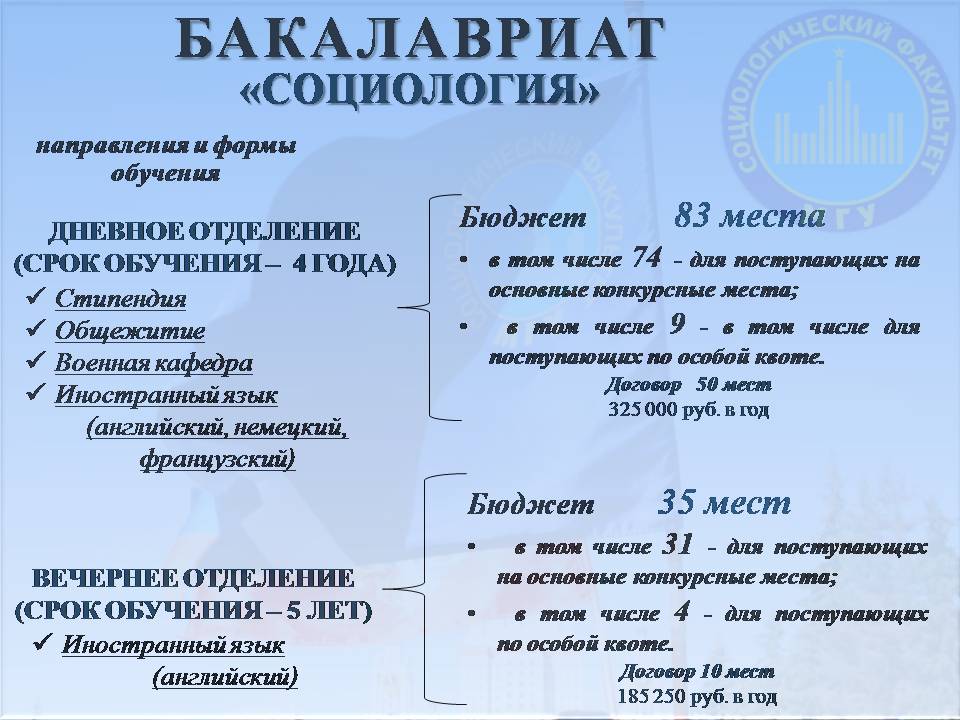 Социологический факультет мгу учебный план
